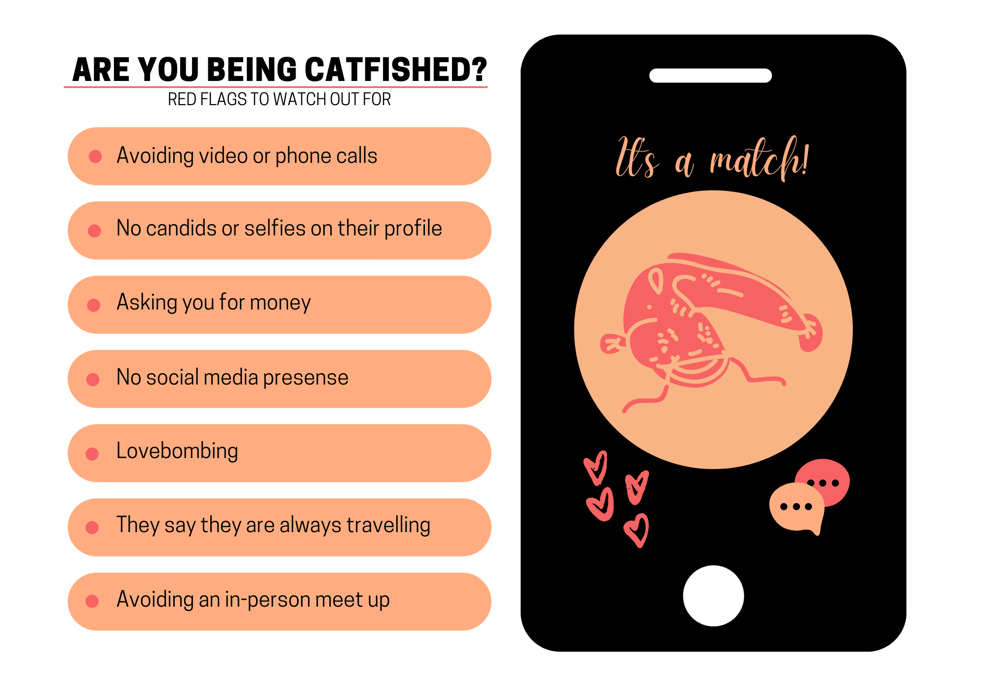 7 Warning Signs You Are Being Catfished