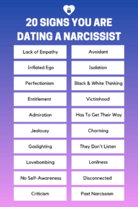 20 signs you are dating a narcissist dating safety tips