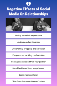 negative effects of social media on relationships dating safety tips