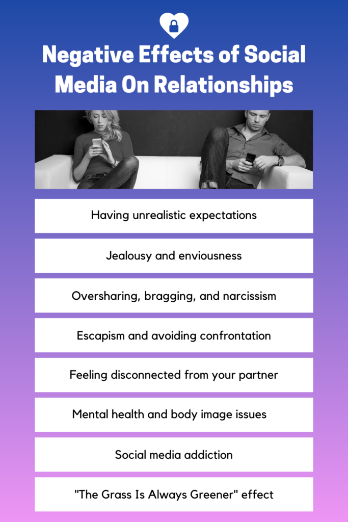 Social Media & Relationships: What to Know